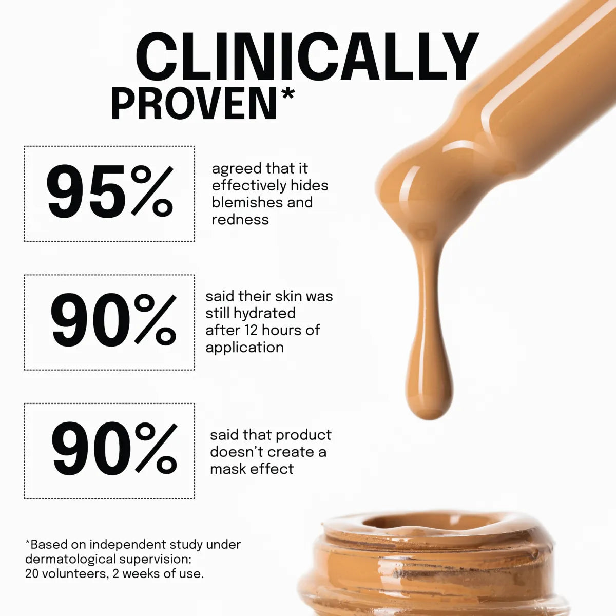 Mineralni serumski puder